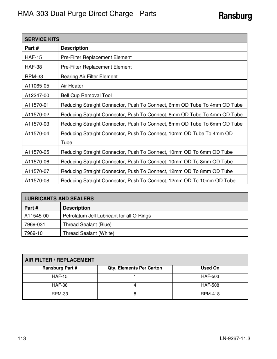 Rma-303 dual purge direct charge - parts | Ransburg RMA Dual Purge Direct A12868 User Manual | Page 116 / 120