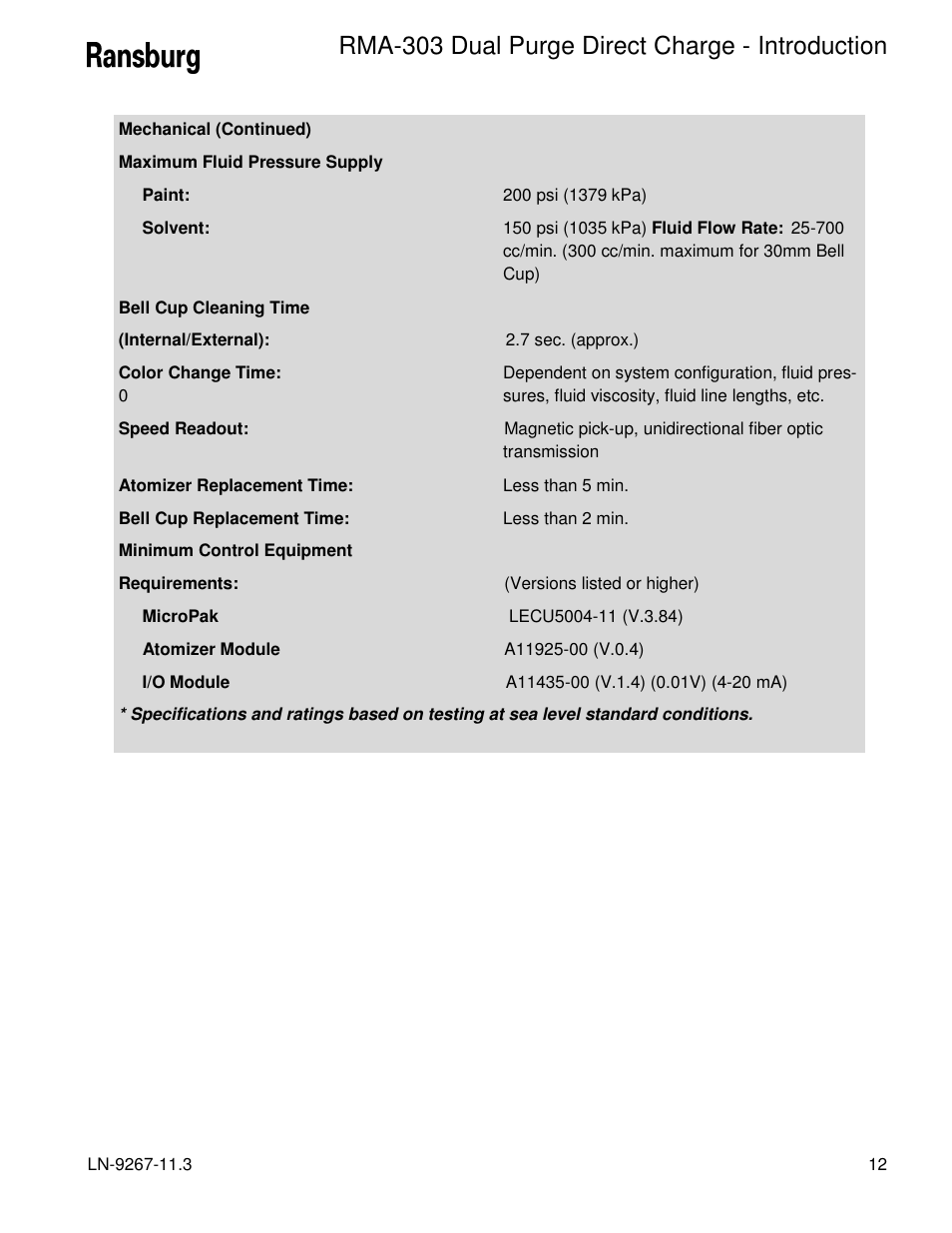 Rma-303 dual purge direct charge - introduction | Ransburg RMA Dual Purge Direct A12868 User Manual | Page 15 / 120