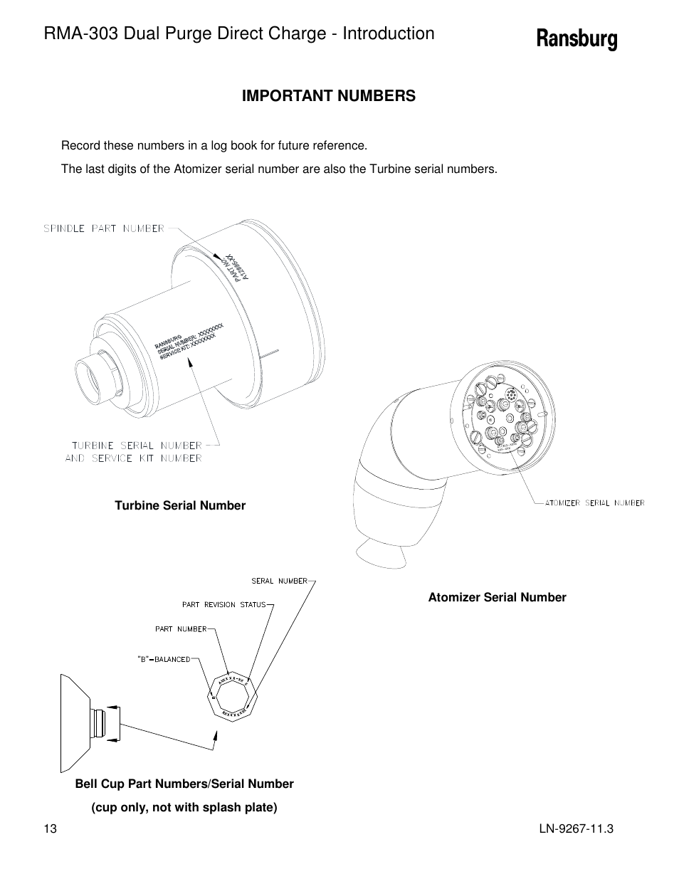 Rma-303 dual purge direct charge - introduction | Ransburg RMA Dual Purge Direct A12868 User Manual | Page 16 / 120