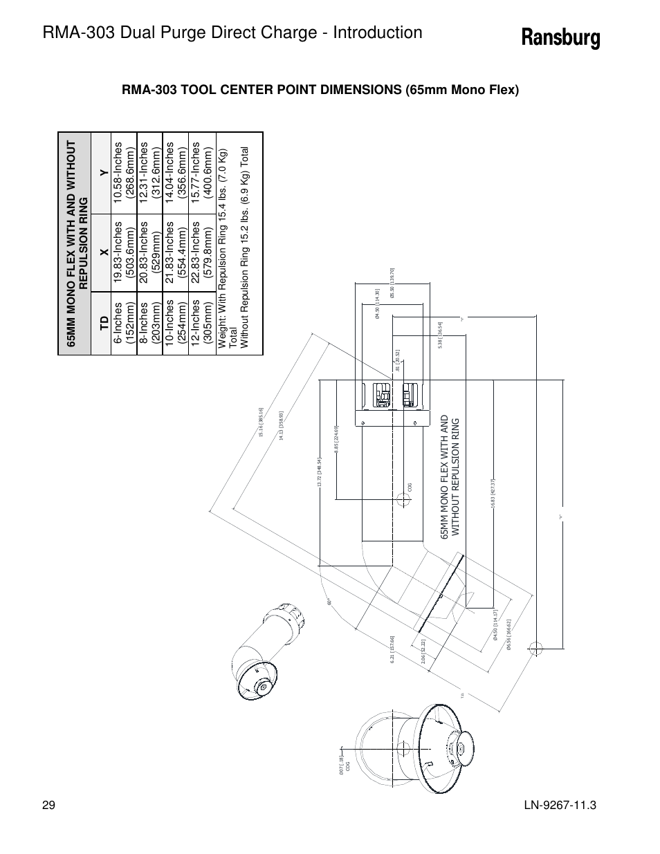 Rma-303 dual purge direct charge - introduction | Ransburg RMA Dual Purge Direct A12868 User Manual | Page 32 / 120