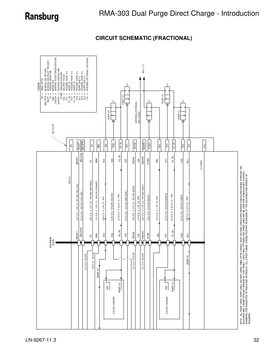 Rma-303 dual purge direct charge - introduction, Circuit schematic (fractional) | Ransburg RMA Dual Purge Direct A12868 User Manual | Page 35 / 120