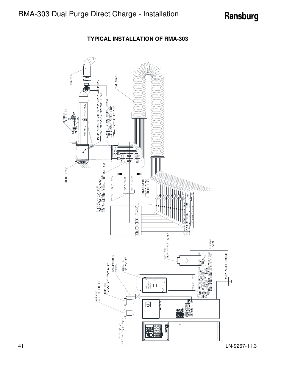 Rma-303 dual purge direct charge - installation | Ransburg RMA Dual Purge Direct A12868 User Manual | Page 44 / 120