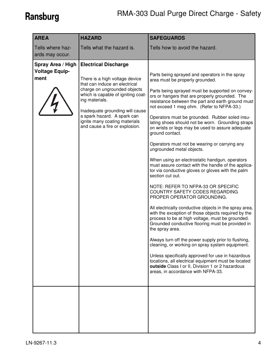 Rma-303 dual purge direct charge - safety | Ransburg RMA Dual Purge Direct A12868 User Manual | Page 7 / 120