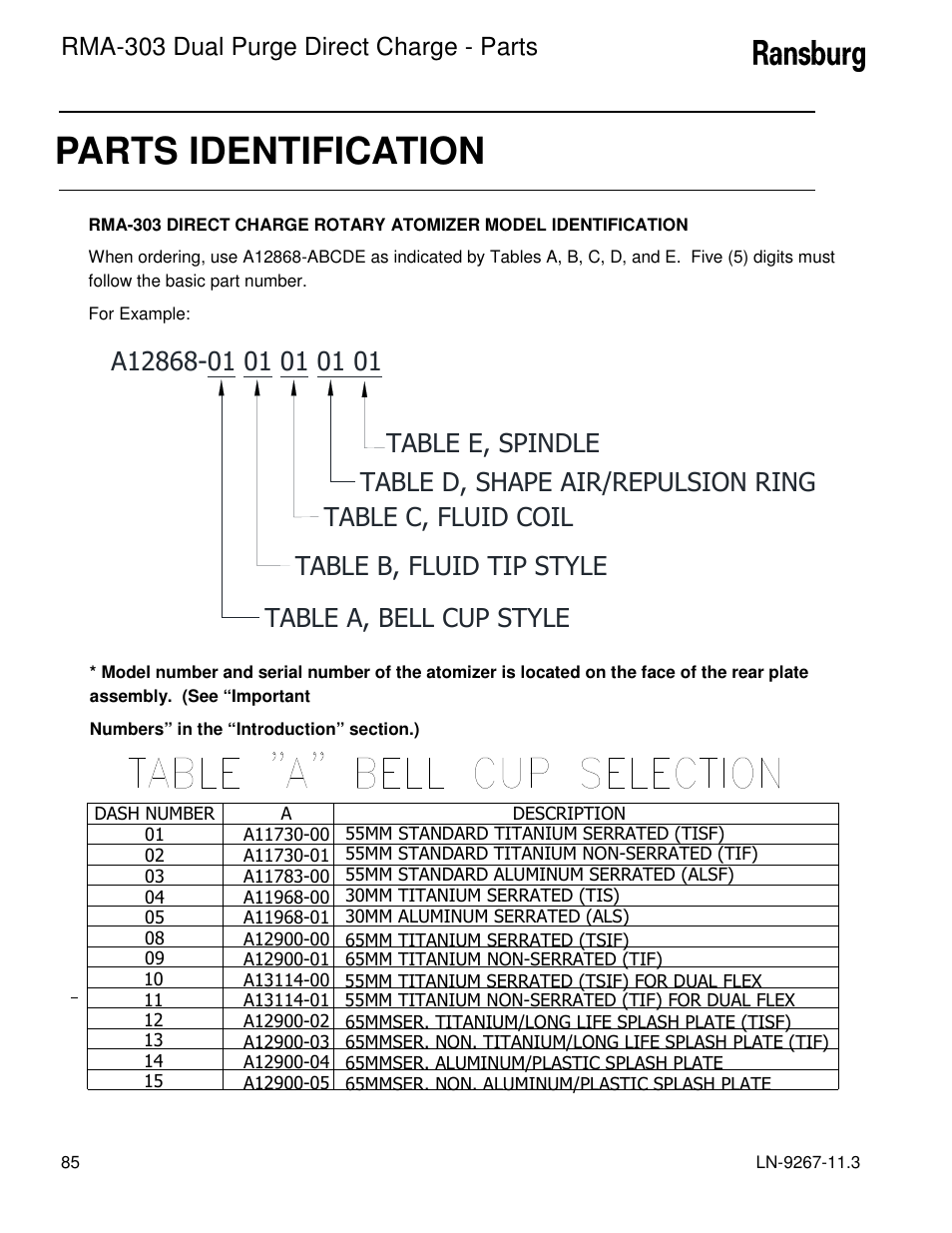 Parts identification, Rma-303 dual purge direct charge - parts | Ransburg RMA Dual Purge Direct A12868 User Manual | Page 88 / 120