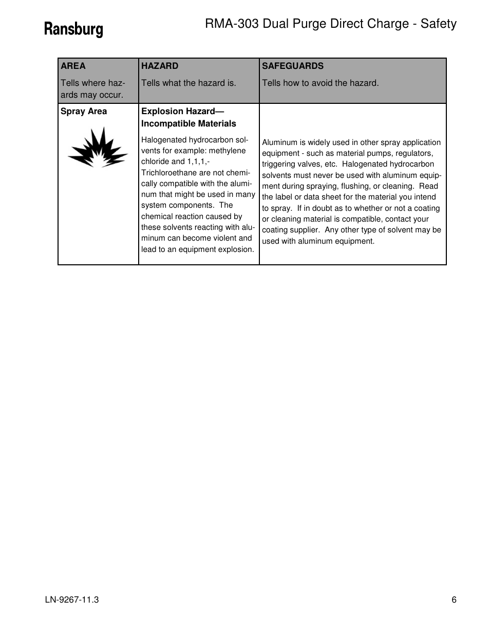 Rma-303 dual purge direct charge - safety | Ransburg RMA Dual Purge Direct A12868 User Manual | Page 9 / 120