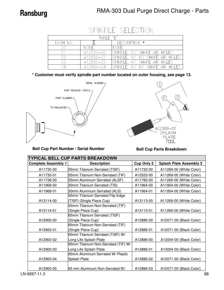 Rma-303 dual purge direct charge - parts | Ransburg RMA Dual Purge Direct A12868 User Manual | Page 91 / 120