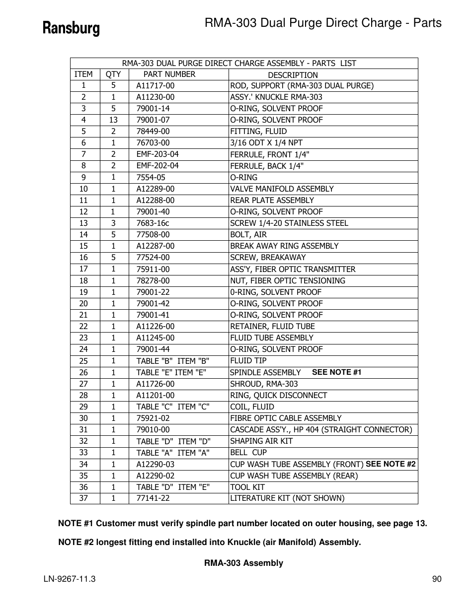 Rma-303 dual purge direct charge - parts | Ransburg RMA Dual Purge Direct A12868 User Manual | Page 93 / 120