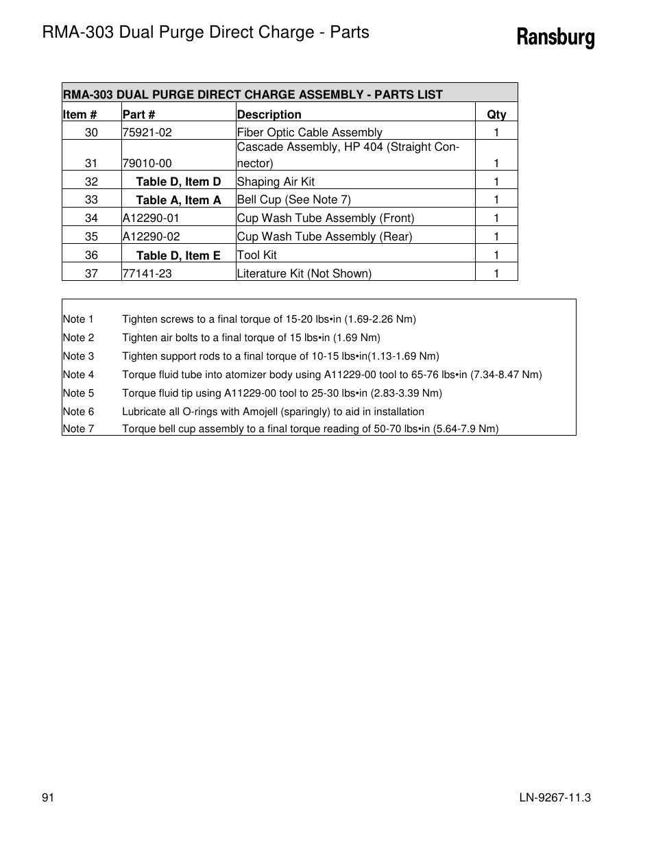 Rma-303 dual purge direct charge - parts | Ransburg RMA Dual Purge Direct A12868 User Manual | Page 94 / 120
