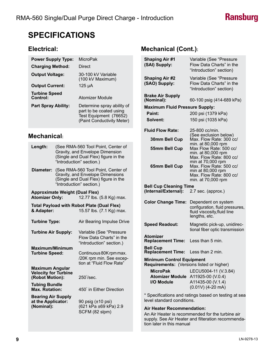 Specifications, Ransburg, Electrical | Mechanical (cont.), Mechanical | Ransburg RMA-560 Single_Dual Purge Direct A13364 User Manual | Page 12 / 104