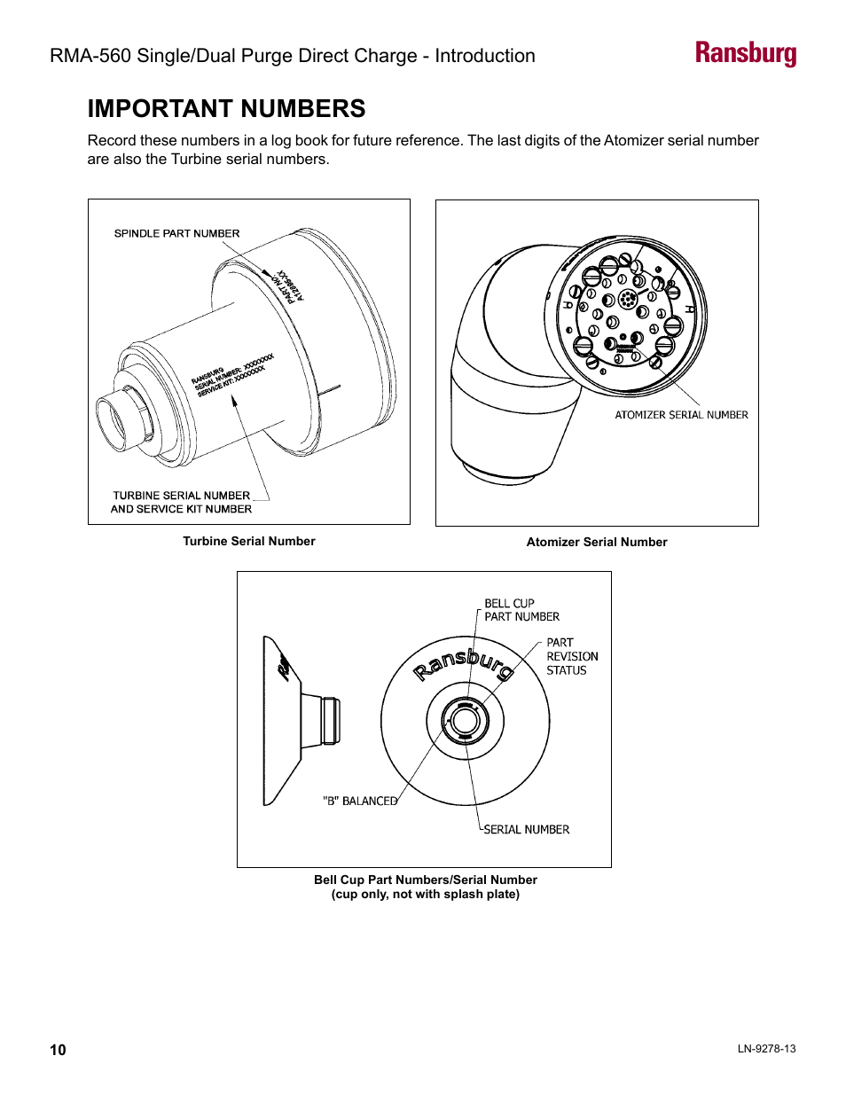 Important numbers, Ransburg | Ransburg RMA-560 Single_Dual Purge Direct A13364 User Manual | Page 13 / 104