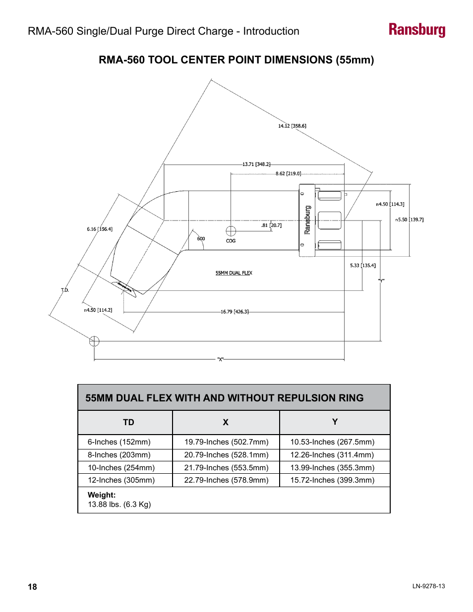 Ransburg | Ransburg RMA-560 Single_Dual Purge Direct A13364 User Manual | Page 21 / 104