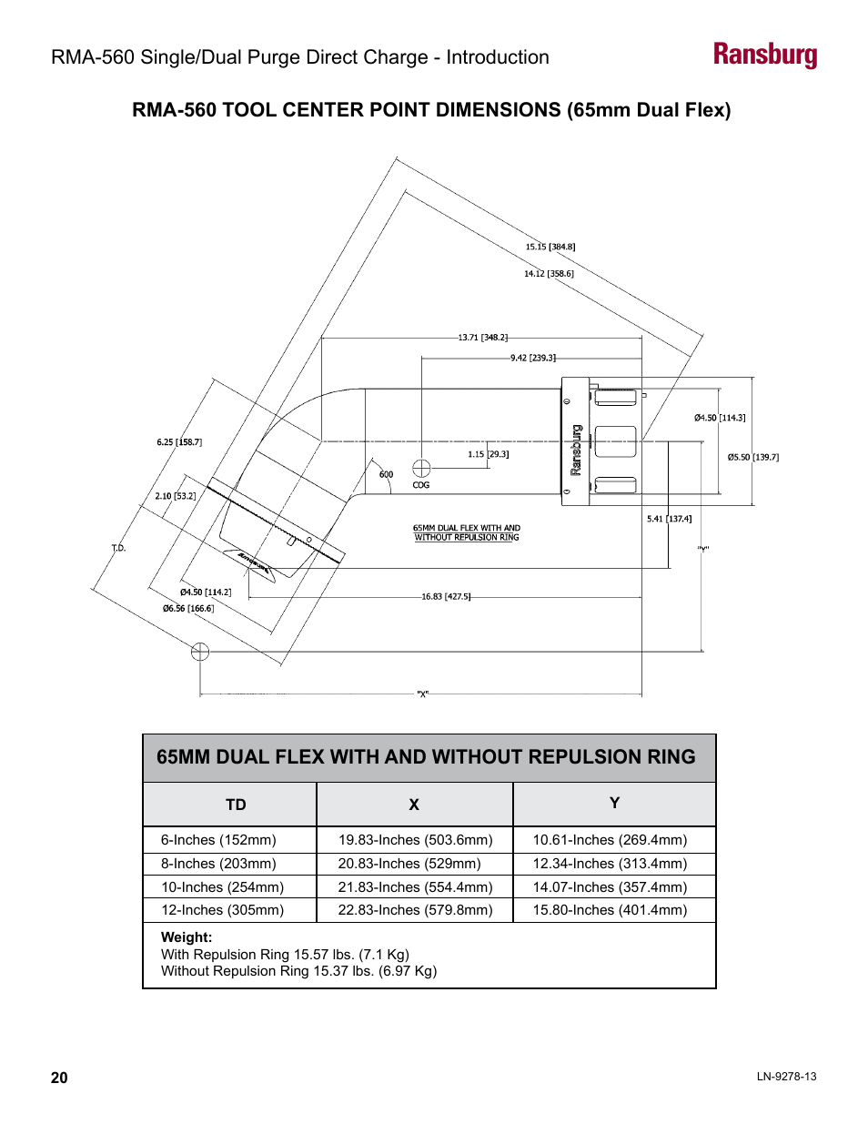 Ransburg | Ransburg RMA-560 Single_Dual Purge Direct A13364 User Manual | Page 23 / 104