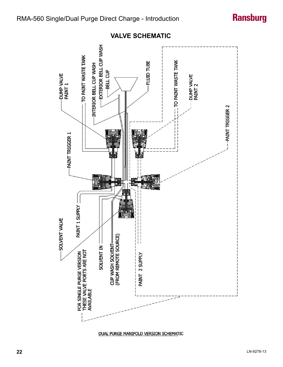 Valve schematic, Ransburg | Ransburg RMA-560 Single_Dual Purge Direct A13364 User Manual | Page 25 / 104