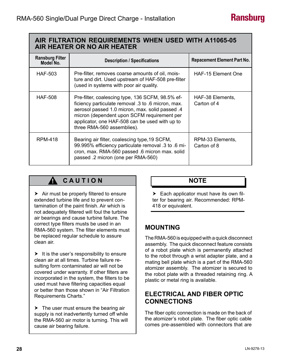 Mounting, Electrical and fiber optic connections, Ransburg | Ransburg RMA-560 Single_Dual Purge Direct A13364 User Manual | Page 31 / 104