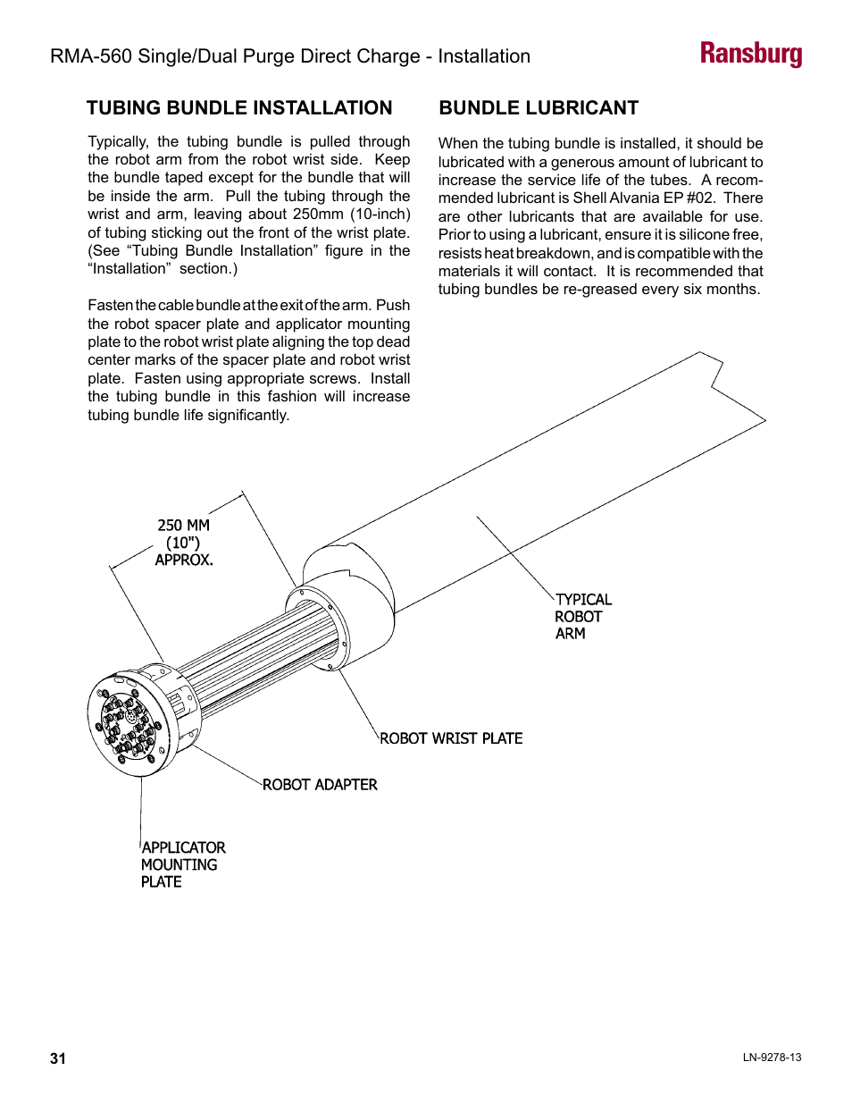 Tubing bundle installation, Bundle lubricant, Ransburg | Ransburg RMA-560 Single_Dual Purge Direct A13364 User Manual | Page 34 / 104