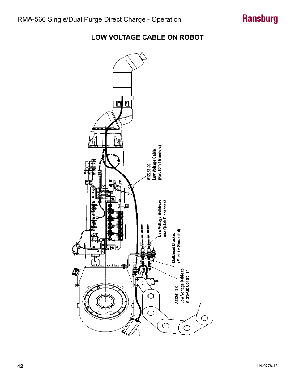 Low voltage cable on robot, Ransburg | Ransburg RMA-560 Single_Dual Purge Direct A13364 User Manual | Page 45 / 104