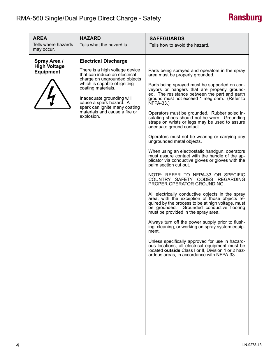 Ransburg, Rma-560 single/dual purge direct charge - safety | Ransburg RMA-560 Single_Dual Purge Direct A13364 User Manual | Page 7 / 104