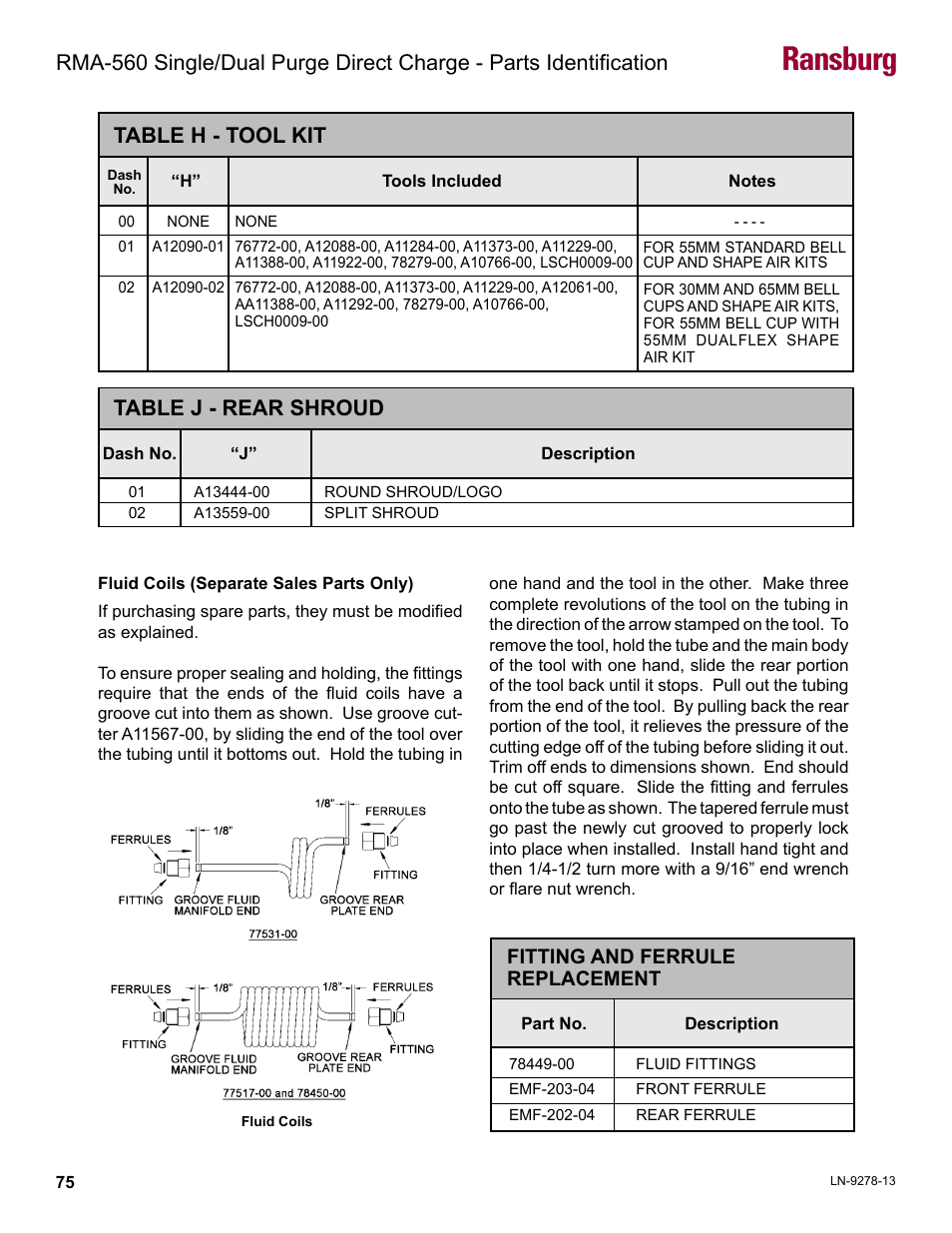 Ransburg, Table h - tool kit, Table j - rear shroud | Fitting and ferrule replacement | Ransburg RMA-560 Single_Dual Purge Direct A13364 User Manual | Page 78 / 104
