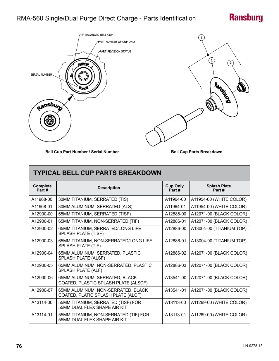 Ransburg, Typical bell cup parts breakdown | Ransburg RMA-560 Single_Dual Purge Direct A13364 User Manual | Page 79 / 104