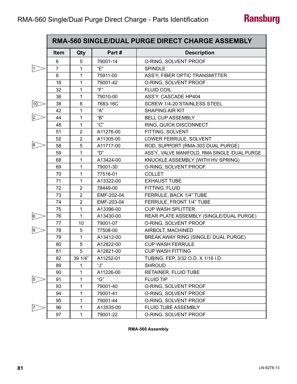 Rma-560 single/dual purge direct charge assembly, Ransburg | Ransburg RMA-560 Single_Dual Purge Direct A13364 User Manual | Page 84 / 104
