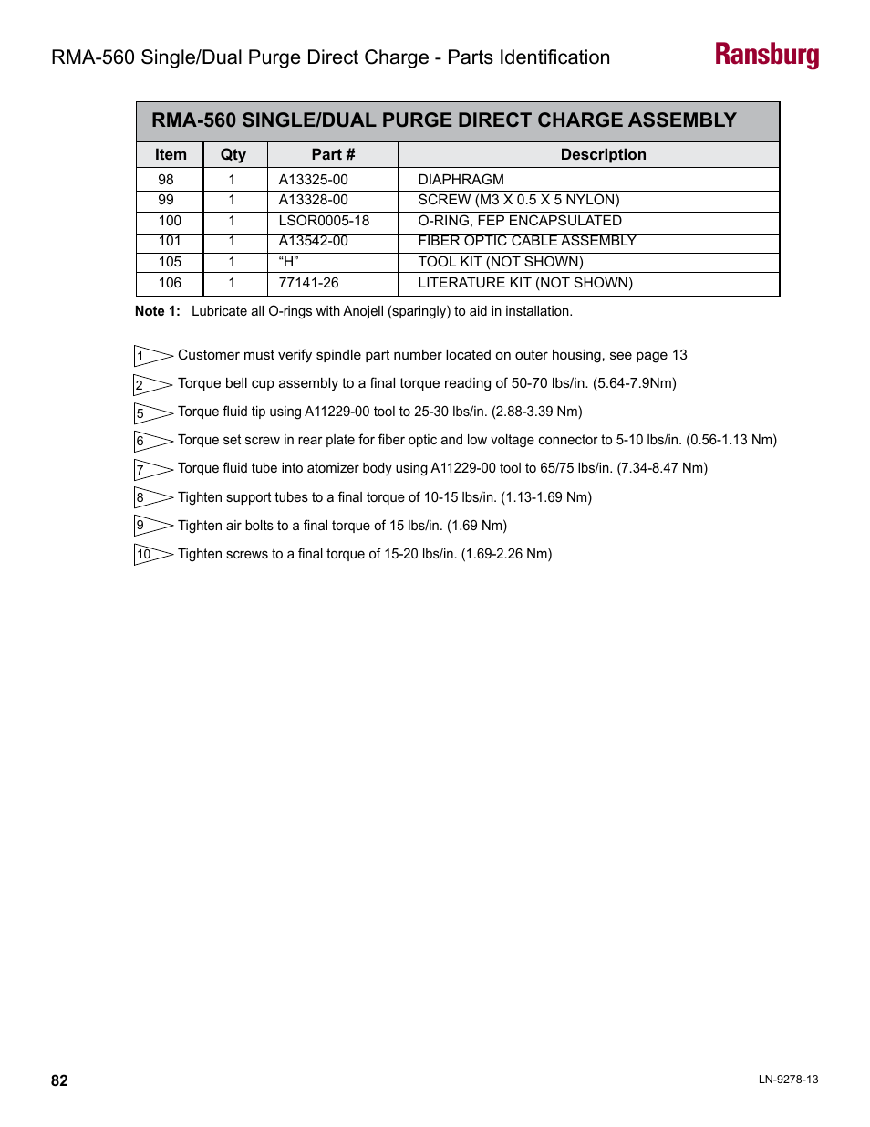 Ransburg, Rma-560 single/dual purge direct charge assembly | Ransburg RMA-560 Single_Dual Purge Direct A13364 User Manual | Page 85 / 104