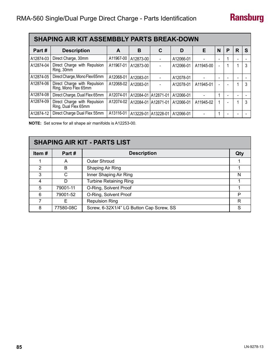Ransburg, Shaping air kit assembbly parts break-down, Shaping air kit - parts list | Ransburg RMA-560 Single_Dual Purge Direct A13364 User Manual | Page 88 / 104
