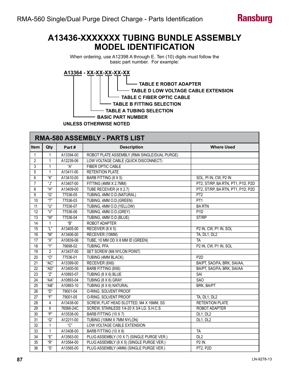 Ransburg, Rma-580 assembly - parts list | Ransburg RMA-560 Single_Dual Purge Direct A13364 User Manual | Page 90 / 104