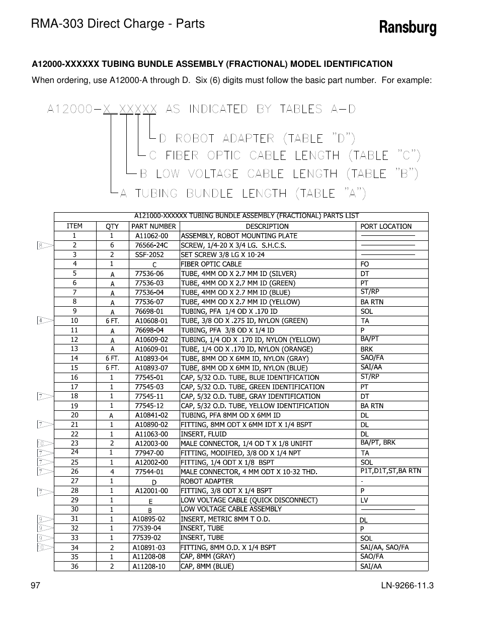 Rma-303 direct charge - parts | Ransburg RMA Direct A12867 User Manual | Page 100 / 118