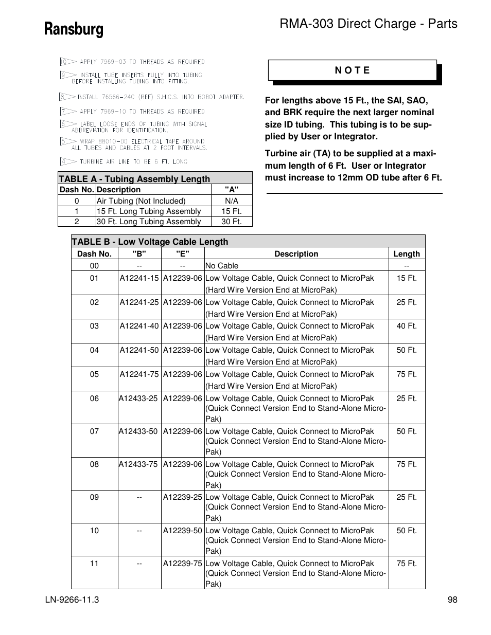 Rma-303 direct charge - parts | Ransburg RMA Direct A12867 User Manual | Page 101 / 118