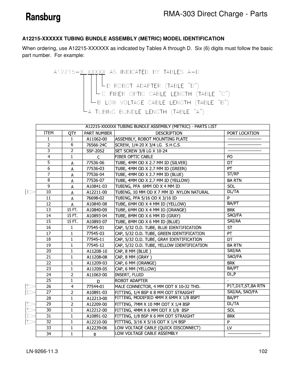 Rma-303 direct charge - parts | Ransburg RMA Direct A12867 User Manual | Page 105 / 118
