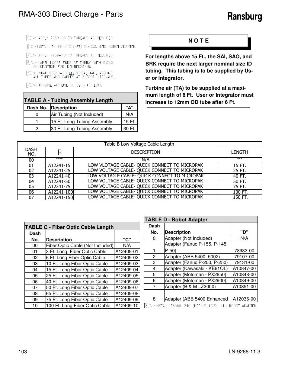 Rma-303 direct charge - parts | Ransburg RMA Direct A12867 User Manual | Page 106 / 118