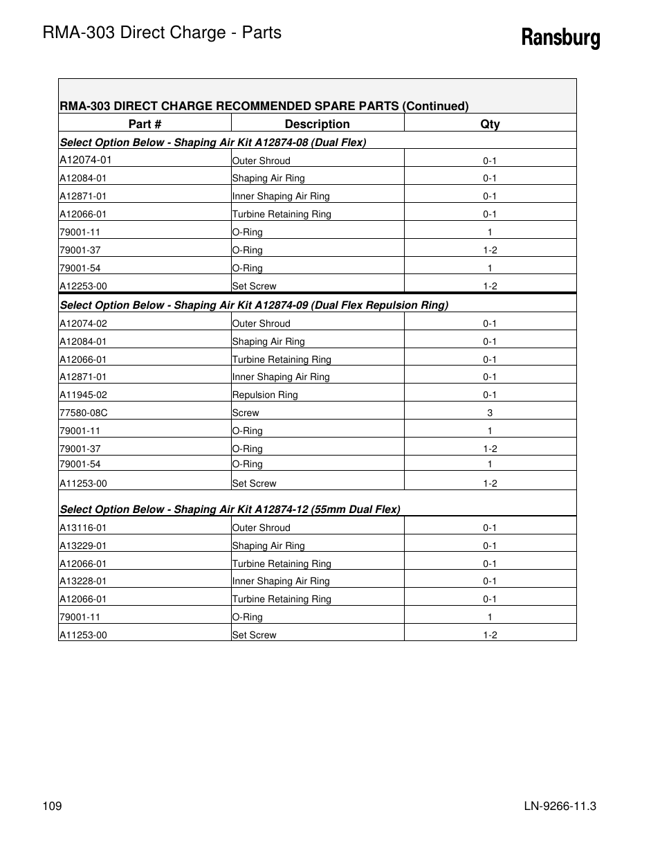 Rma-303 direct charge - parts | Ransburg RMA Direct A12867 User Manual | Page 112 / 118