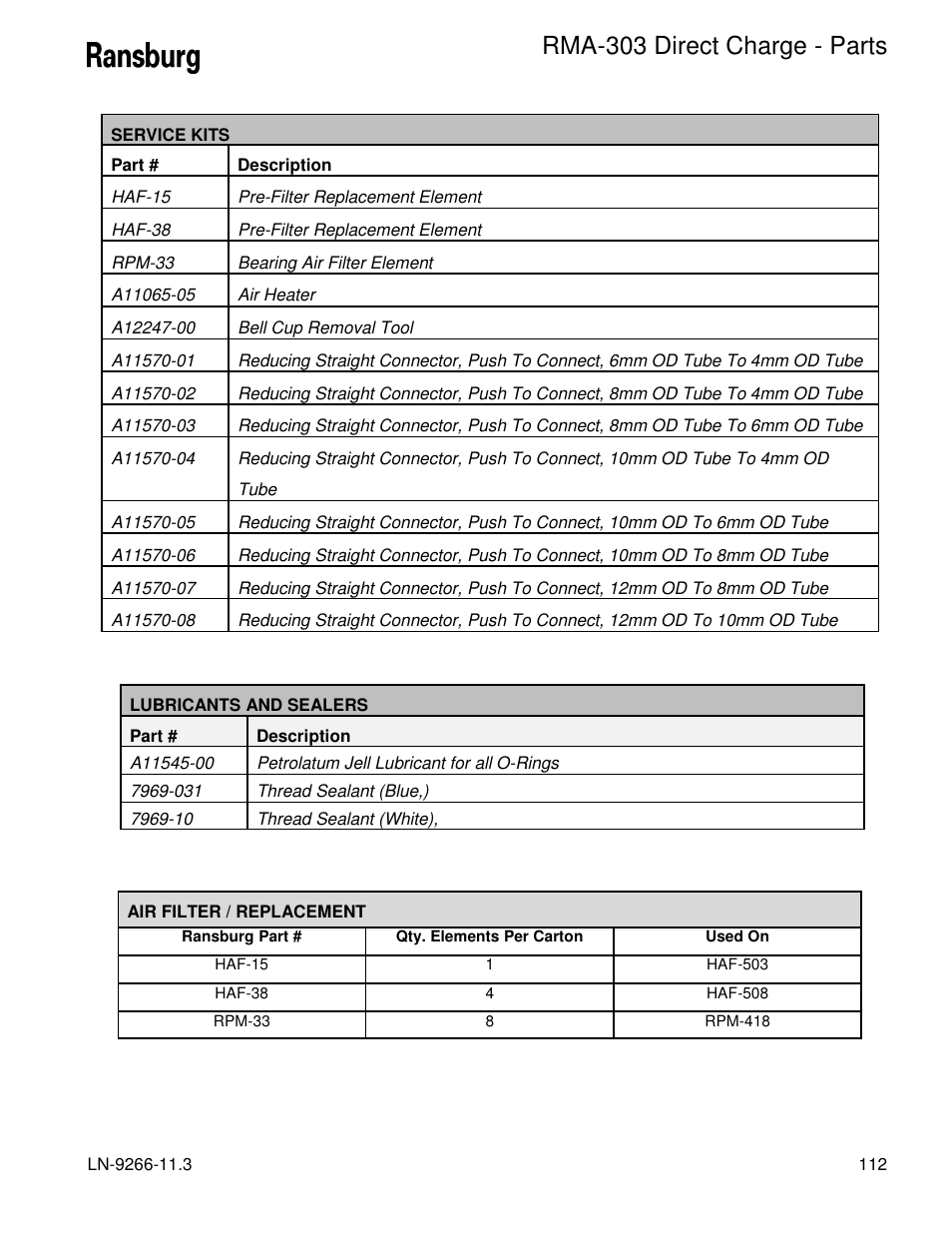 Rma-303 direct charge - parts | Ransburg RMA Direct A12867 User Manual | Page 115 / 118