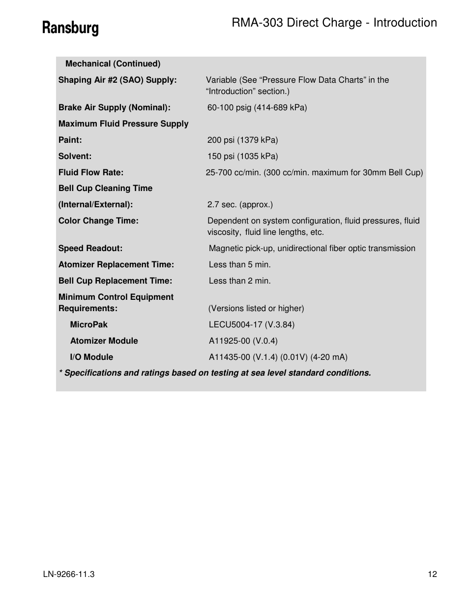 Rma-303 direct charge - introduction | Ransburg RMA Direct A12867 User Manual | Page 15 / 118
