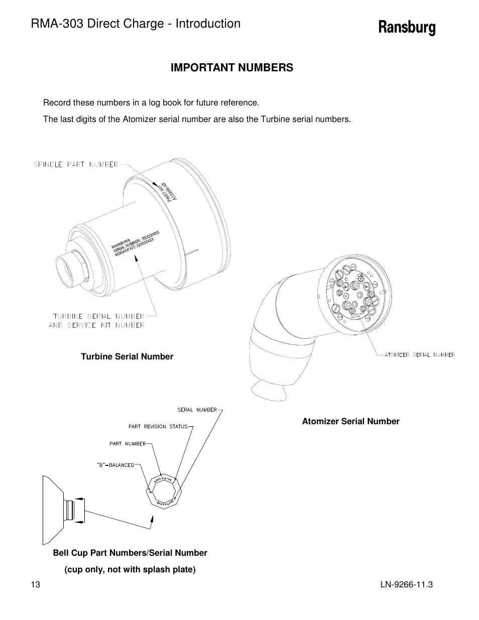Rma-303 direct charge - introduction | Ransburg RMA Direct A12867 User Manual | Page 16 / 118