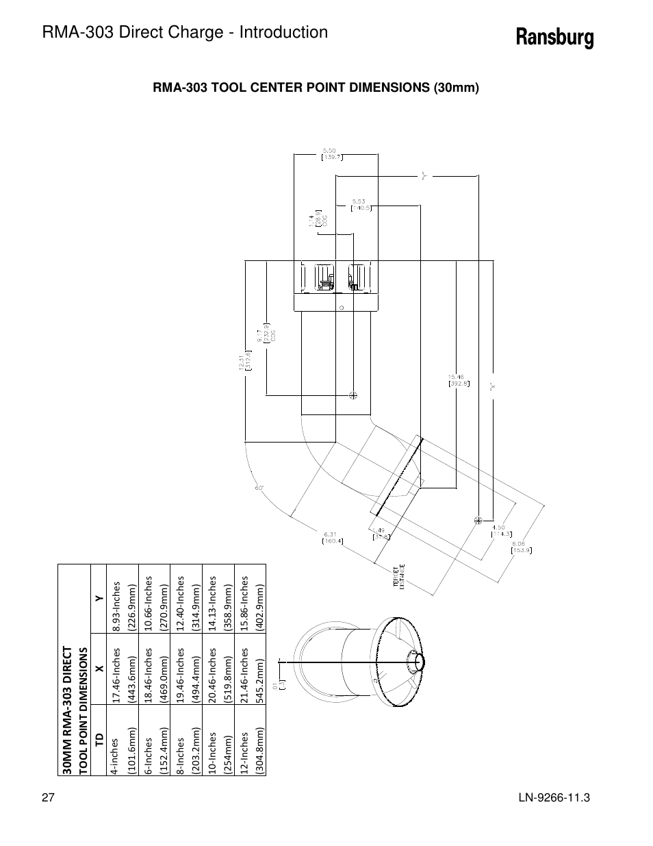 Rma-303 direct charge - introduction | Ransburg RMA Direct A12867 User Manual | Page 30 / 118