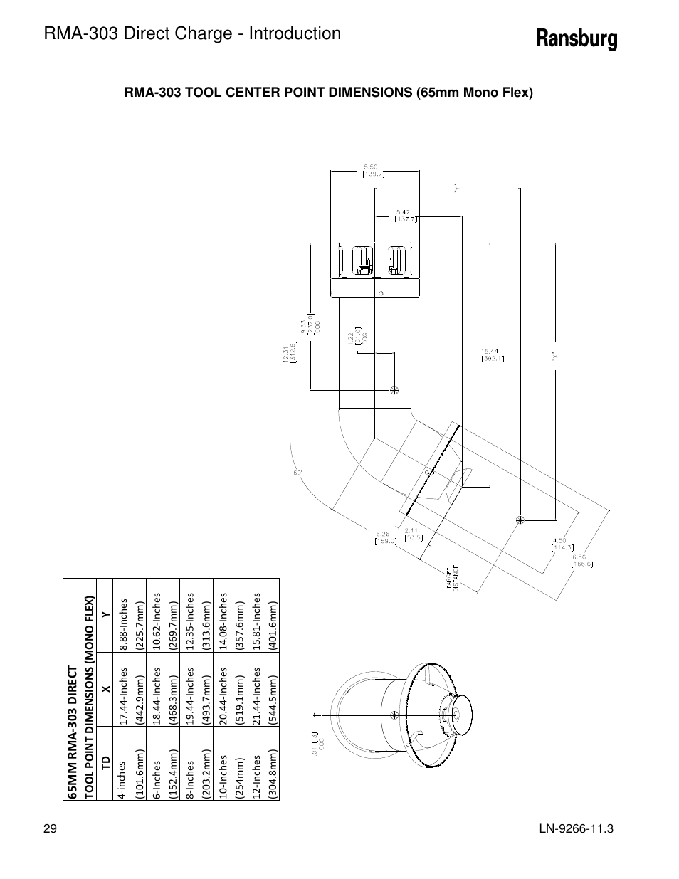Rma-303 direct charge - introduction | Ransburg RMA Direct A12867 User Manual | Page 32 / 118