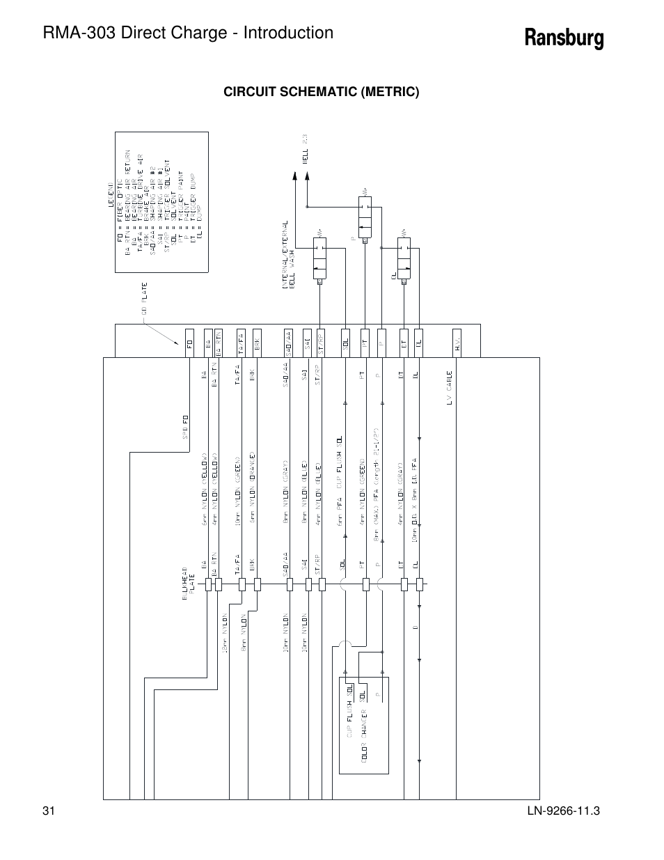 Rma-303 direct charge - introduction | Ransburg RMA Direct A12867 User Manual | Page 34 / 118