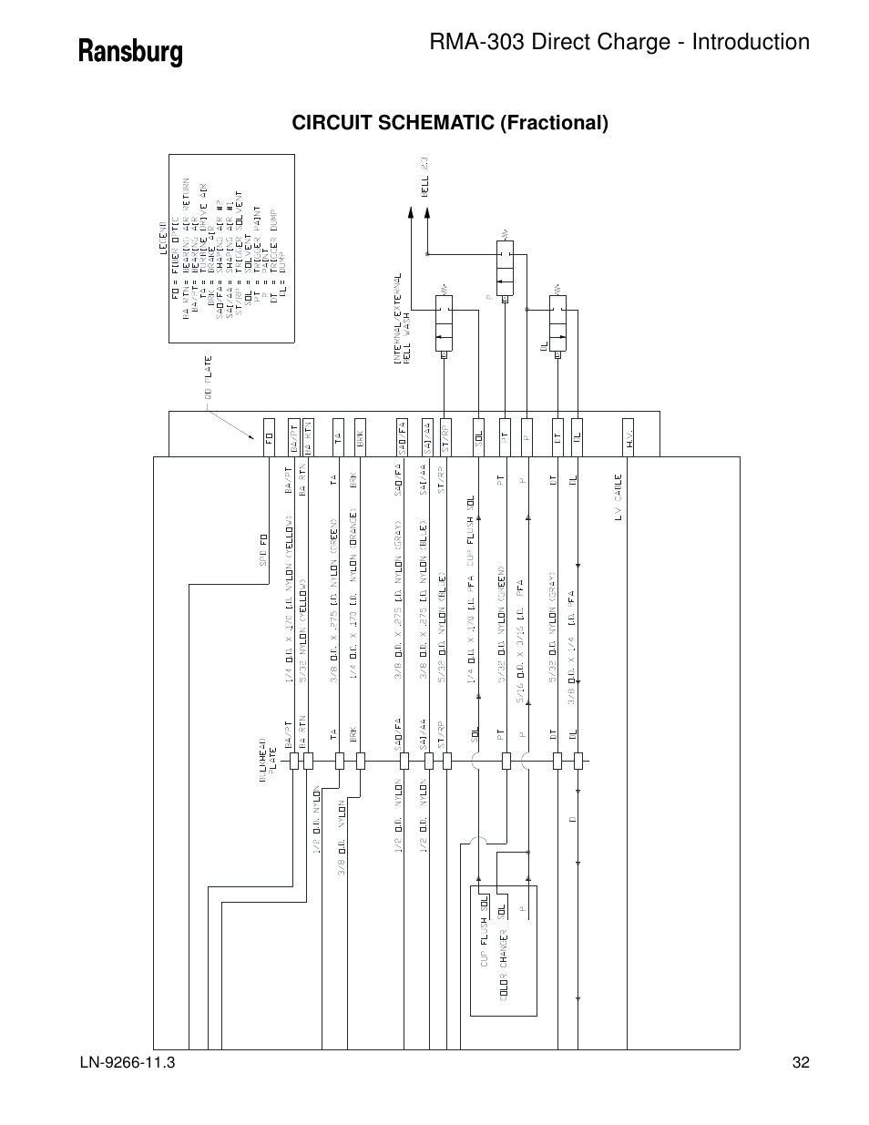 Rma-303 direct charge - introduction | Ransburg RMA Direct A12867 User Manual | Page 35 / 118