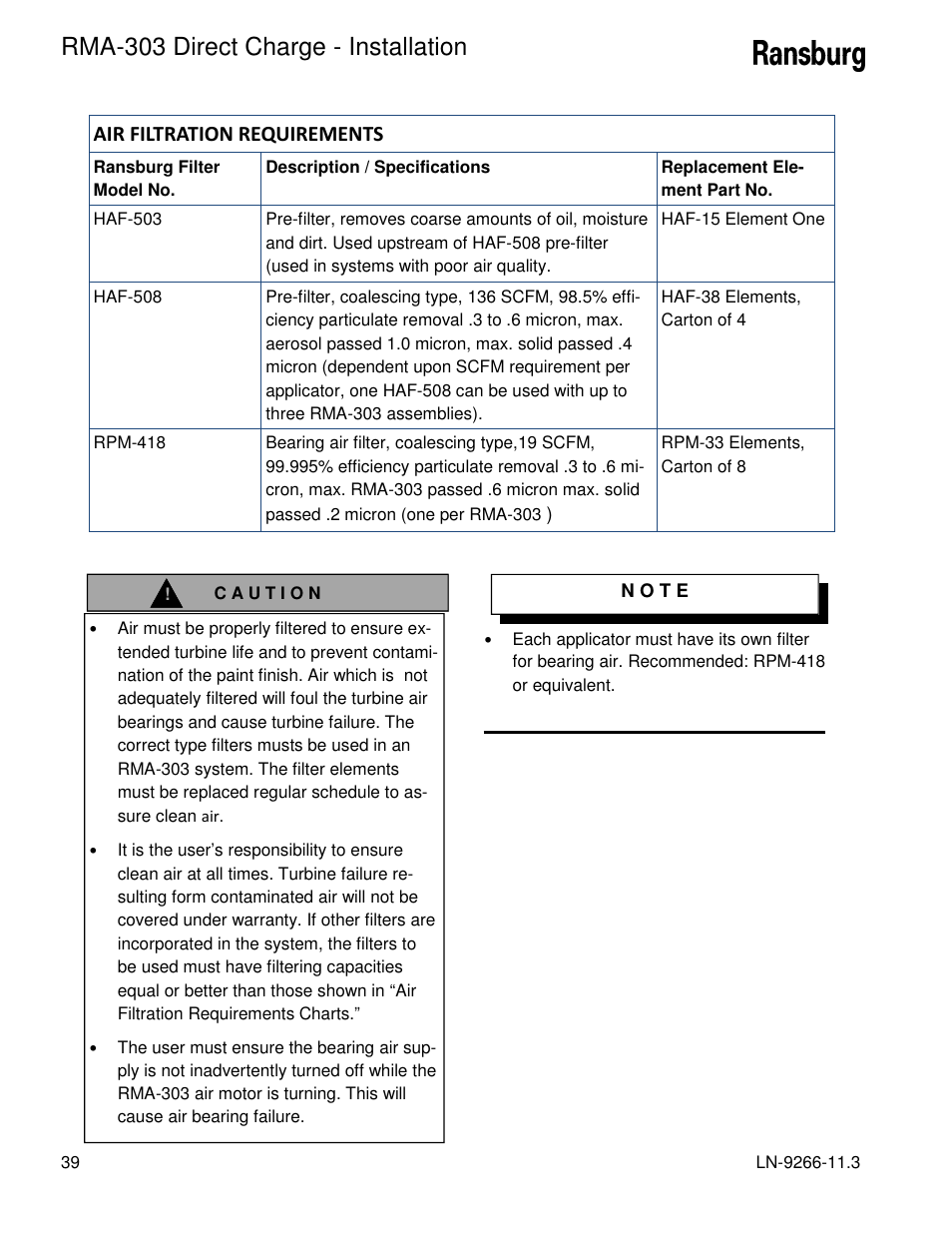 Rma-303 direct charge - installation, Air filtration requirements | Ransburg RMA Direct A12867 User Manual | Page 42 / 118