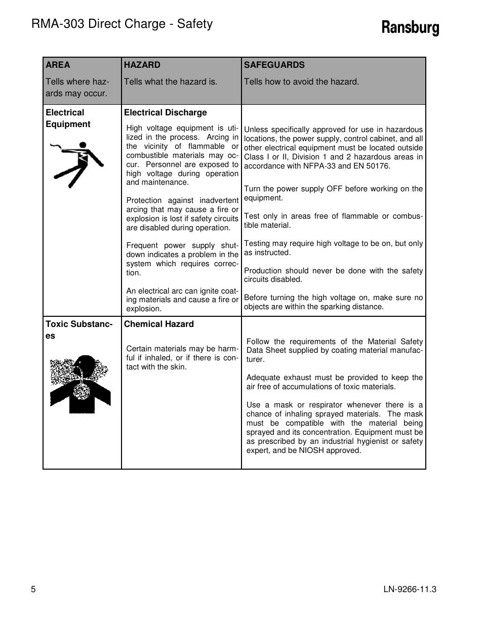 Rma-303 direct charge - safety | Ransburg RMA Direct A12867 User Manual | Page 8 / 118