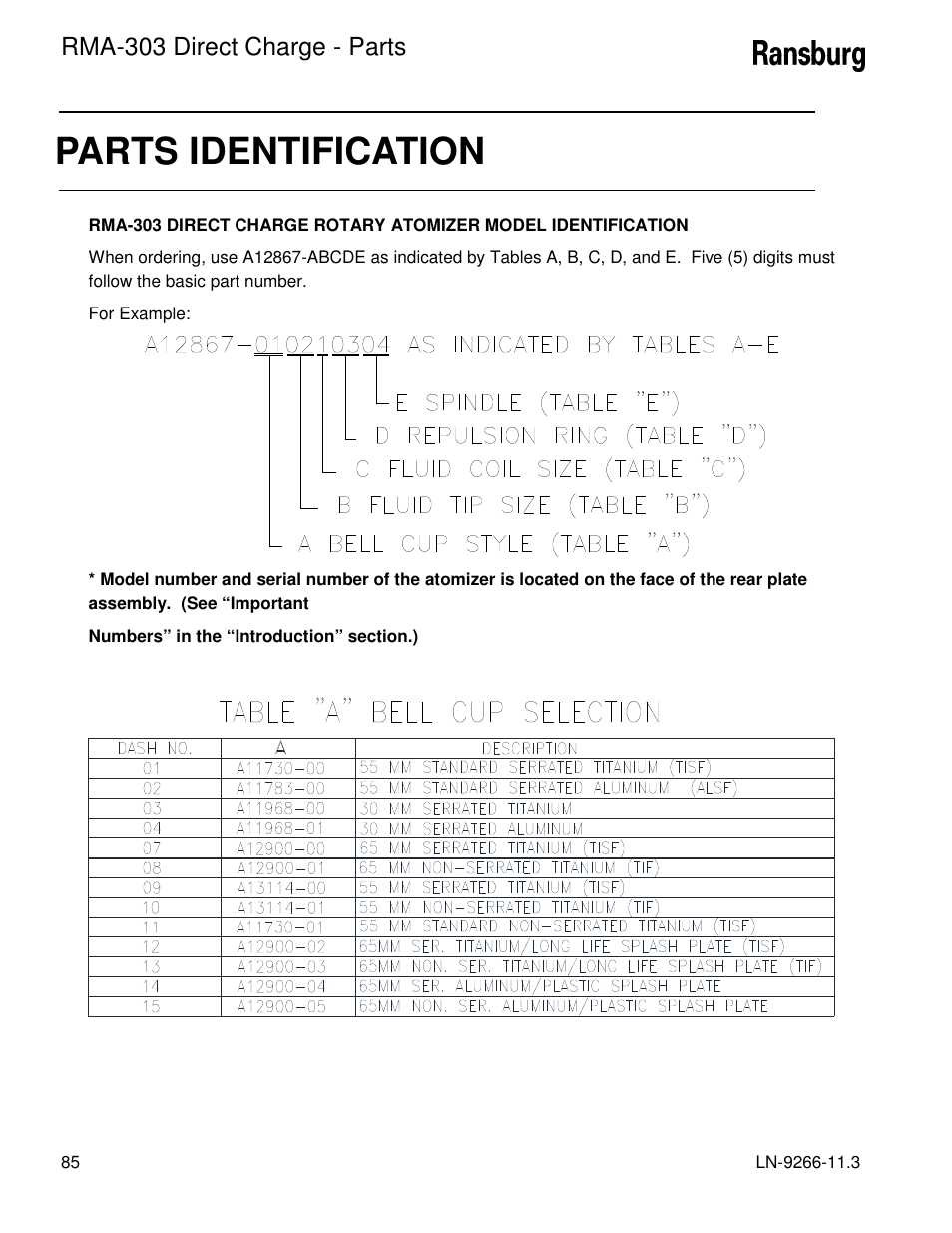 Parts identification, Rma-303 direct charge - parts | Ransburg RMA Direct A12867 User Manual | Page 88 / 118