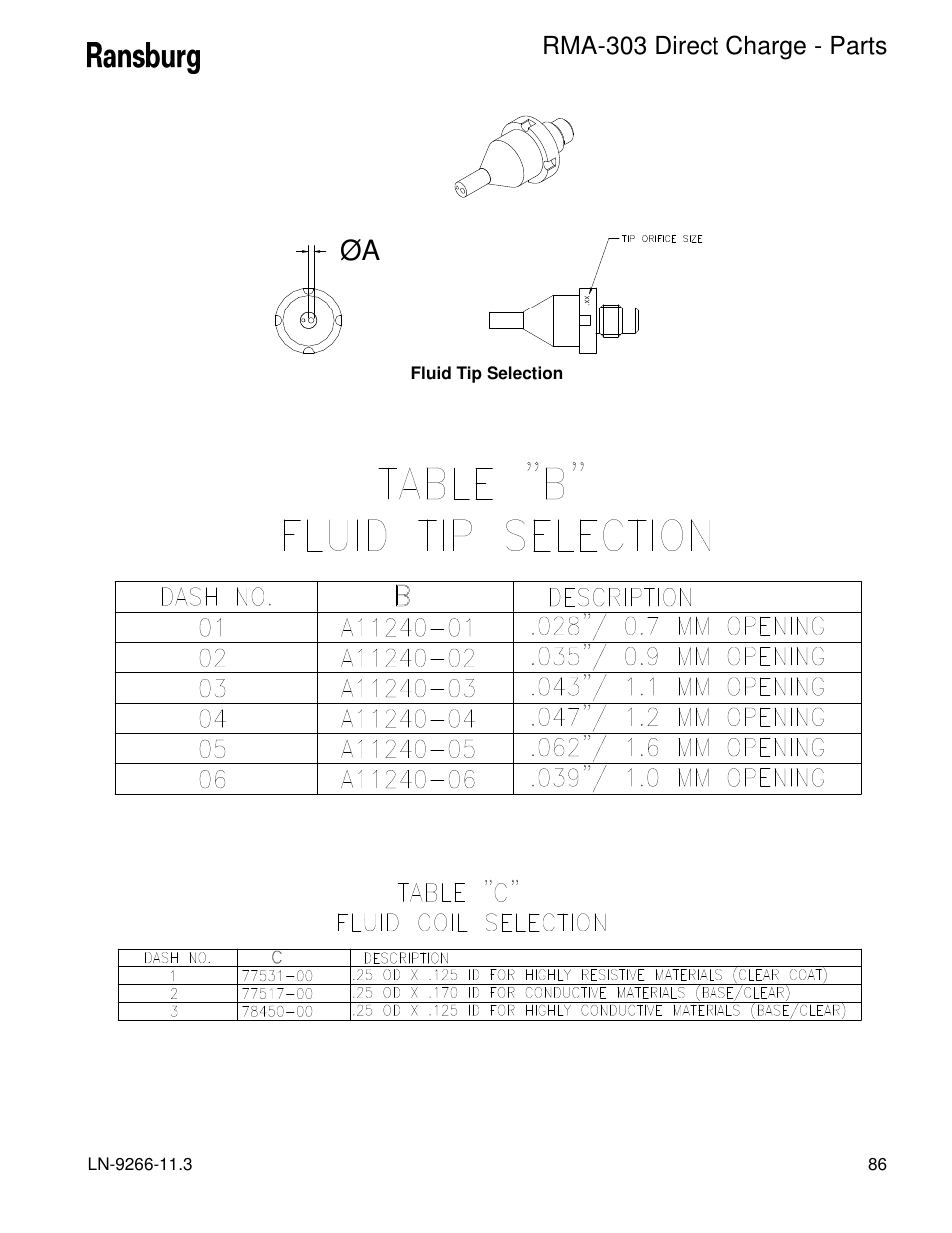 Rma-303 direct charge - parts | Ransburg RMA Direct A12867 User Manual | Page 89 / 118