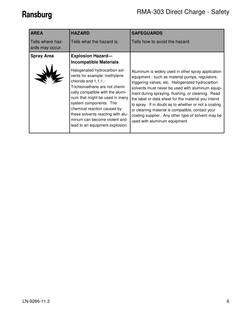 Rma-303 direct charge - safety | Ransburg RMA Direct A12867 User Manual | Page 9 / 118