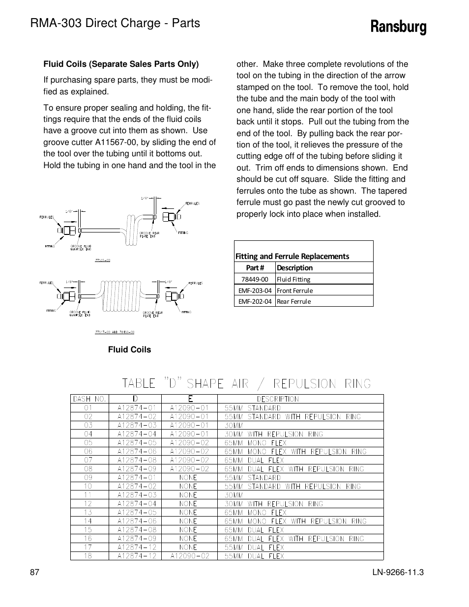 Rma-303 direct charge - parts | Ransburg RMA Direct A12867 User Manual | Page 90 / 118