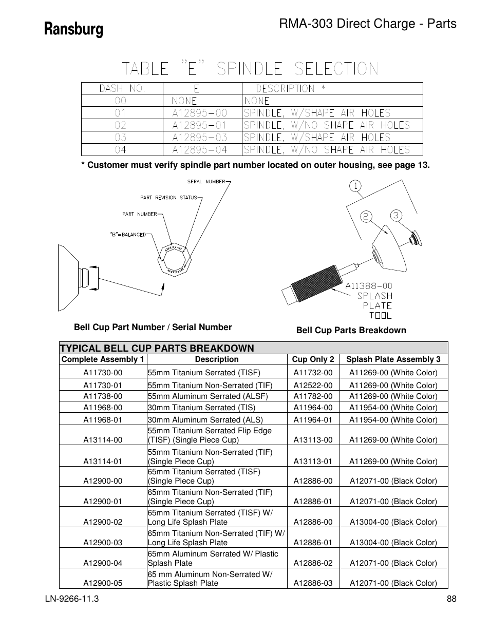 Rma-303 direct charge - parts | Ransburg RMA Direct A12867 User Manual | Page 91 / 118