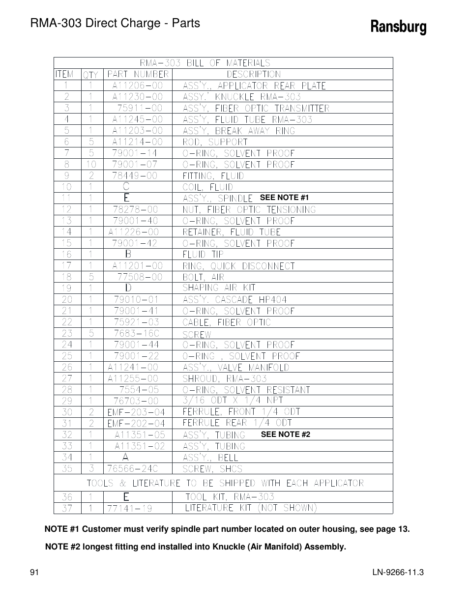 Rma-303 direct charge - parts | Ransburg RMA Direct A12867 User Manual | Page 94 / 118