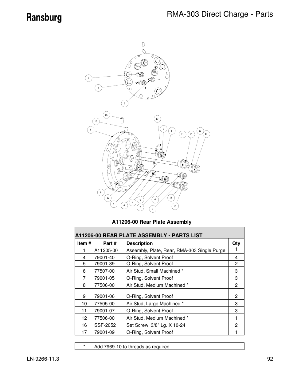 Rma-303 direct charge - parts | Ransburg RMA Direct A12867 User Manual | Page 95 / 118