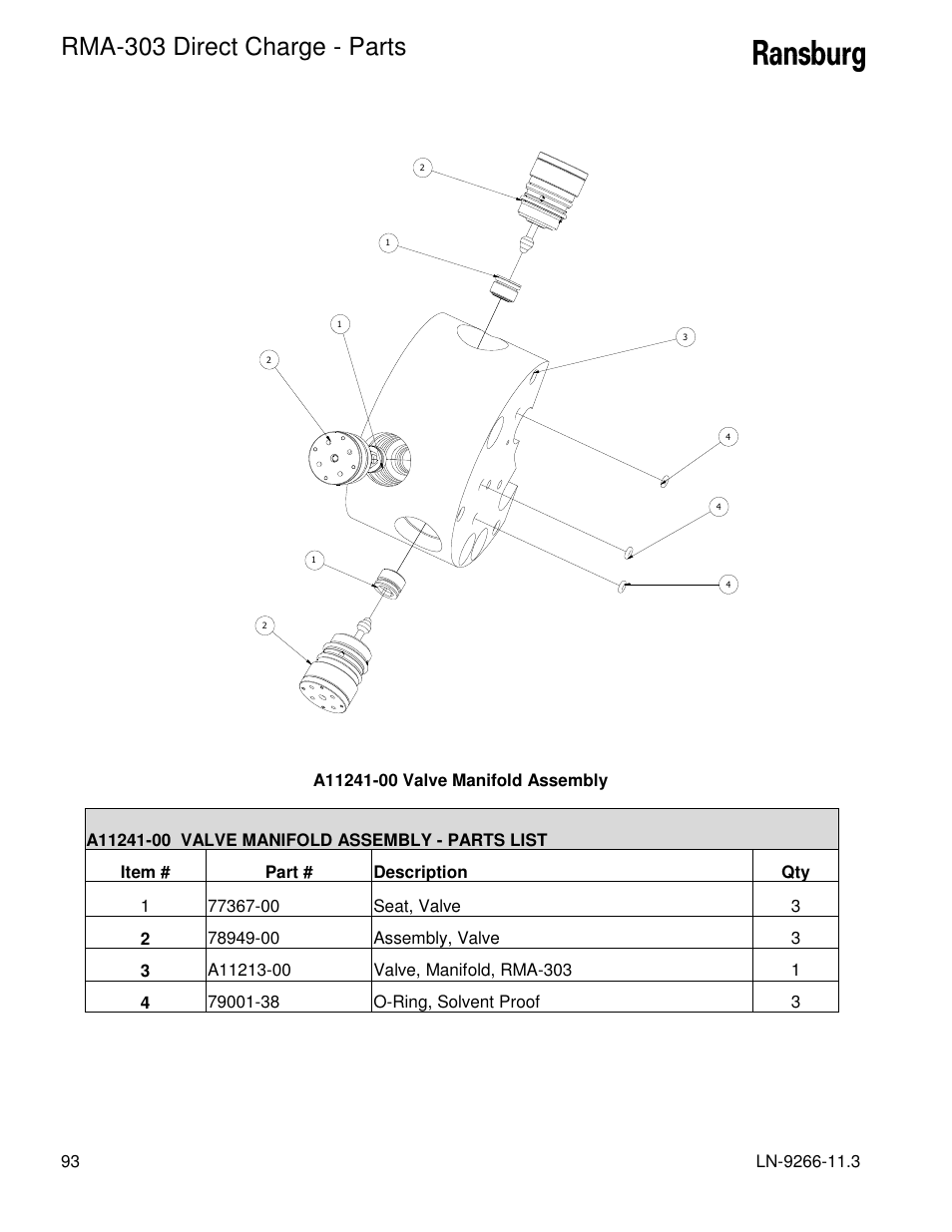 Rma-303 direct charge - parts | Ransburg RMA Direct A12867 User Manual | Page 96 / 118