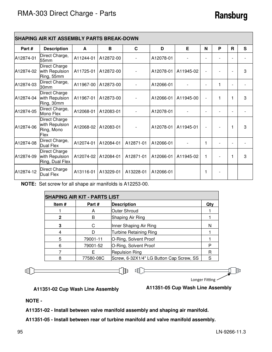 Rma-303 direct charge - parts | Ransburg RMA Direct A12867 User Manual | Page 98 / 118
